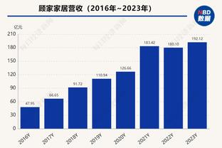 雄鹿主帅：中场休息没有对球员大发雷霆 我们必须做出改进